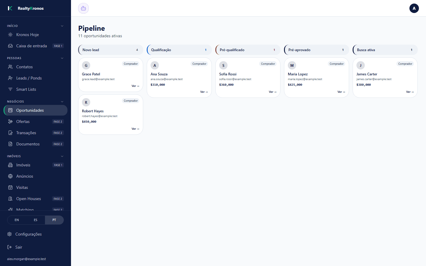Pipeline do RealtyKronos: oportunidades como cartões em colunas por etapa